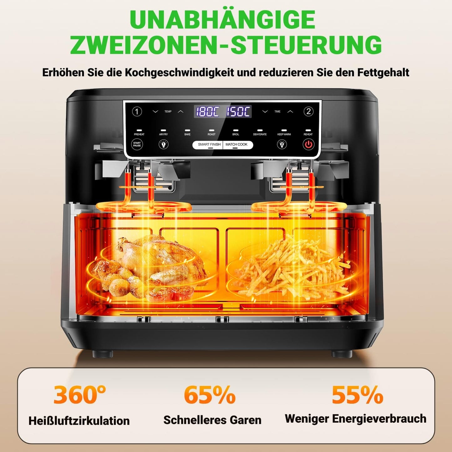 Emphsism Flexi-Airfryer 12L XXL – Anpassbare Einzel- & Doppelkammer für jede Gelegenheit