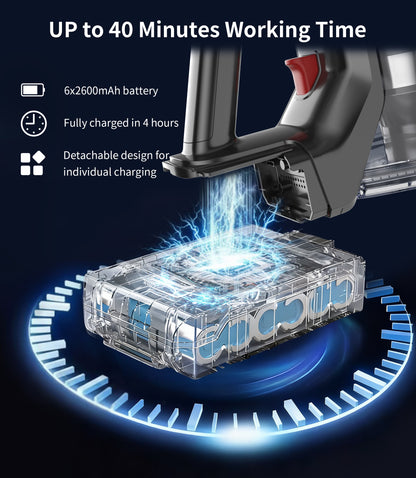 Emphsism-Leistungsstarker Akku-Staubsauger (38000Pa) für Tierhaare & Hartböden