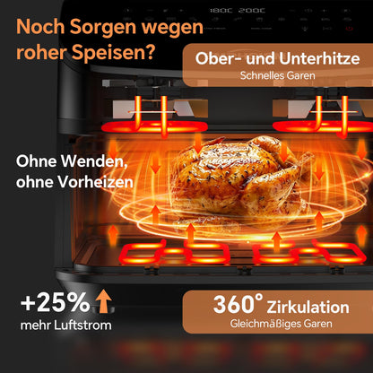 Emphsism Airfryer 12L Doppelkammer Heißluftfritteuse XXL, 2600W Airfryer mit Sichtfenster & Ober-/Unterhitze